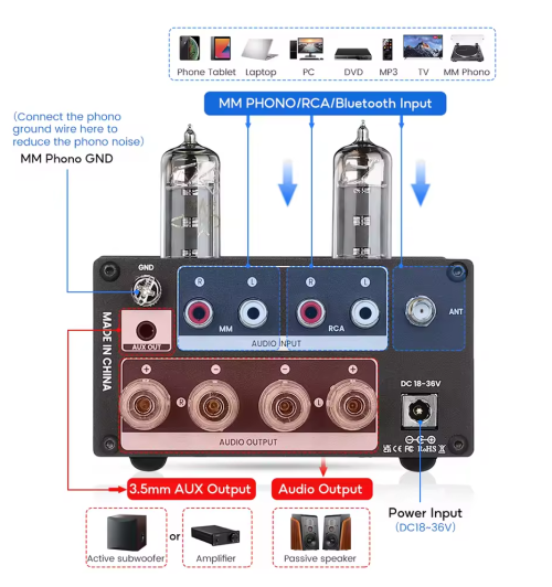 AIYIMA T5 – wysokiej klasy wzmacniacz lampowy z Bluetooth 4.2