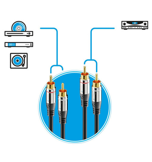 Sonero SAC700 - Kabel interkonekt stereo audio 2x RCA - 2x RCA