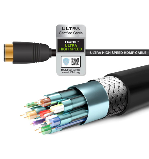 Gefen GEF-CAB-HS-HDMI-2M - Kabel HDMI 2.1 eARC 8K/4K 120Hz 48Gbps HDR 2m