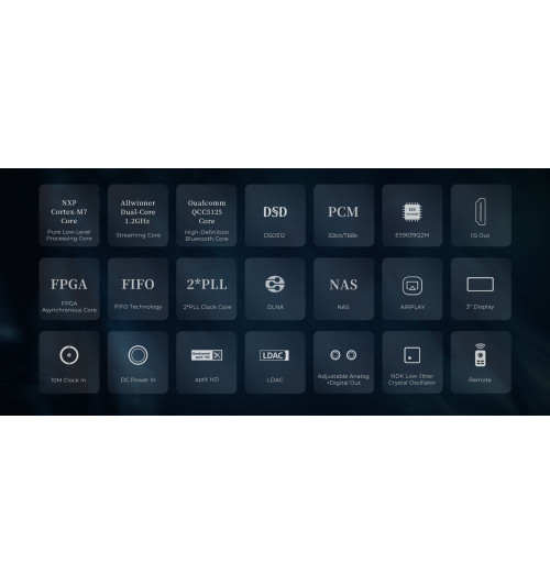 Aune N5 EVO — streamer DAP Hi-Res: natywne DSD512 i PCM768K