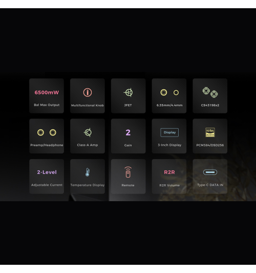 Aune N7D — kompaktowy wzmacniacz słuchawkowy Class-A i DAC