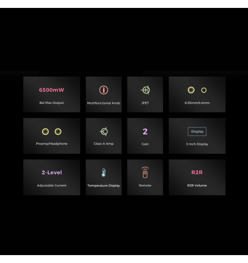 Aune N7 — kompaktowy wzmacniacz słuchawkowy Class-A o studyjnej precyzji