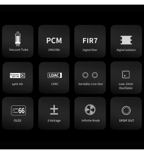 Aune Flamingo BD – Lampowy DAC Bluetooth 5.1 LDAC aptX HD