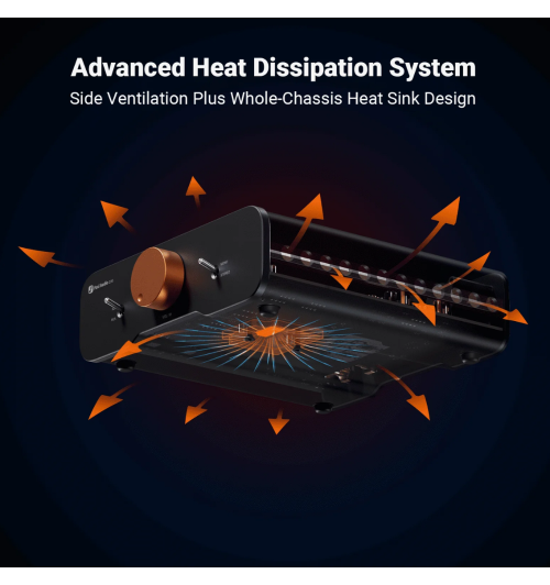 Fosi Audio ZA3 — kompaktowy wzmacniacz stereo/mono 48V