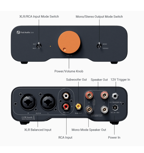 Fosi Audio ZA3 — kompaktowy wzmacniacz stereo/mono 48V