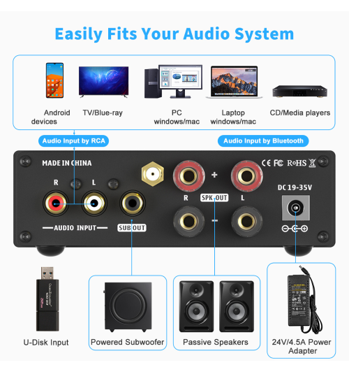 Fosi Audio BL20C — wzmacniacz stereo Bluetooth 2.1CH, 160W×2