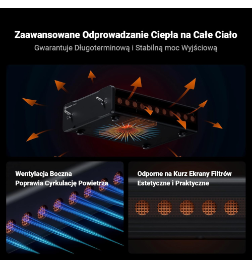 Fosi Audio V3 Mono — monoblok Class-D 240W dla wymagających