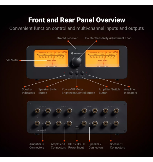 Fosi Audio LC30 — przełącznik 2-na-2 z podwójnymi VU