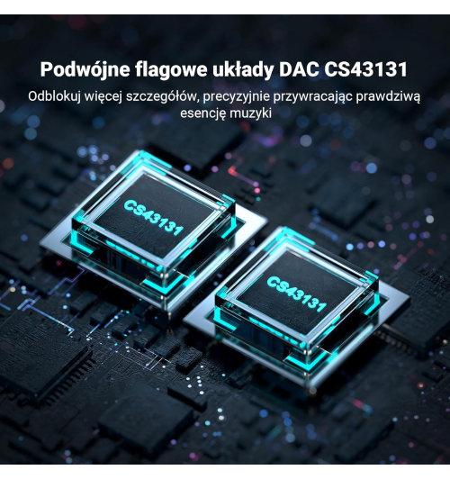 Fosi Audio DS2 2024 – przenośny DAC/AMP Hi-Res, moc 170mW