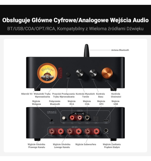 Fosi Audio MC351 — wzmacniacz z DAC, Bluetooth i retro VU