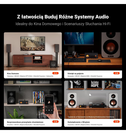 Fosi Audio MC351 — wzmacniacz z DAC, Bluetooth i retro VU