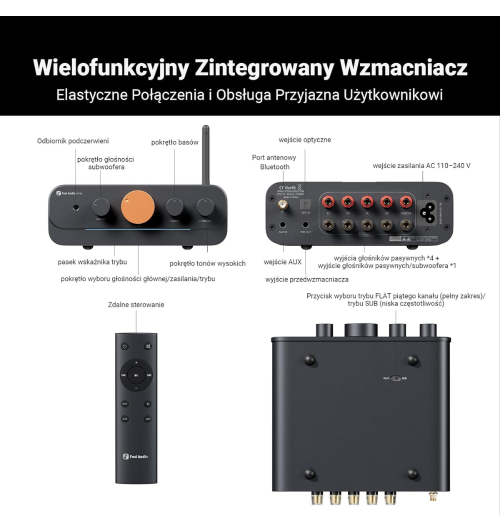 Fosi Audio HT4S – wzmacniacz 5.0/4.1 z DAC i Bluetooth