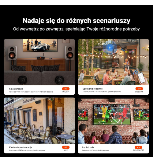 Fosi Audio HT4S – wzmacniacz 5.0/4.1 z DAC i Bluetooth