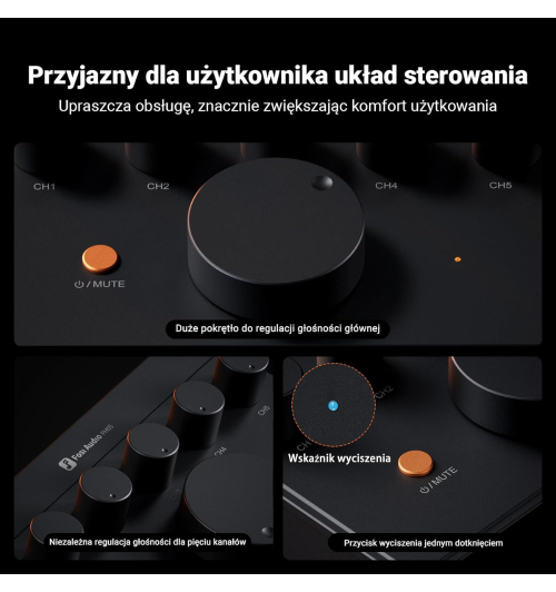 Fosi Audio PH05 — 5-kanałowy wzmacniacz słuchawkowy, 310 mW na kanał