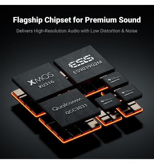 Fosi Audio ZD3 – flagowy DAC z balansem XLR i chipsetem ES9039Q2M