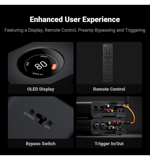 Fosi Audio ZD3 – flagowy DAC z balansem XLR i chipsetem ES9039Q2M