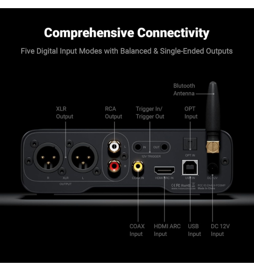 Fosi Audio ZD3 – flagowy DAC z balansem XLR i chipsetem ES9039Q2M