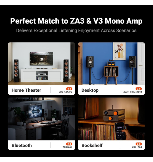 Fosi Audio ZD3 – flagowy DAC z balansem XLR i chipsetem ES9039Q2M