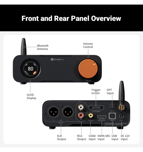 Fosi Audio ZD3 – flagowy DAC z balansem XLR i chipsetem ES9039Q2M