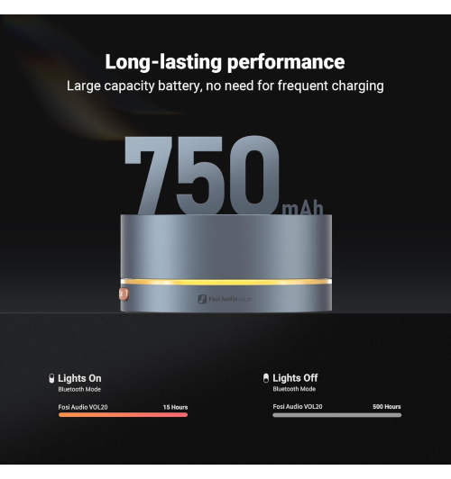 Fosi Audio VOL20 — precyzyjny kontroler głośności Bluetooth i USB-C