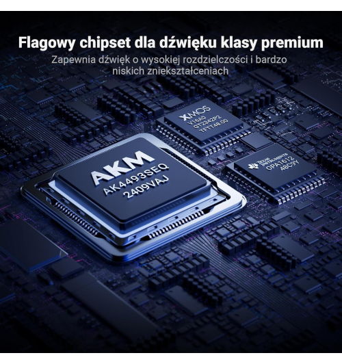 Fosi Audio Q6 – kompaktowy DAC Hi-Res o audiofilskiej precyzji