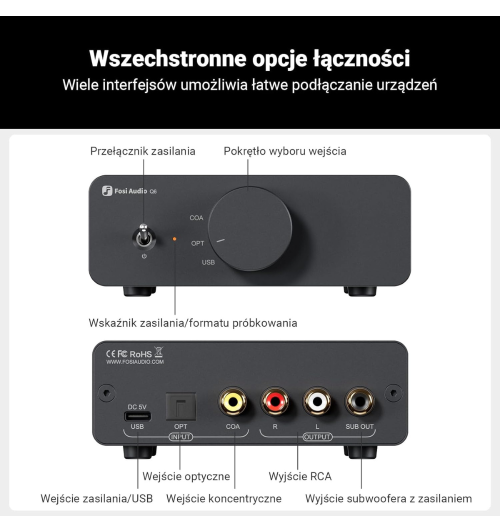 Fosi Audio Q6 – kompaktowy DAC Hi-Res o audiofilskiej precyzji