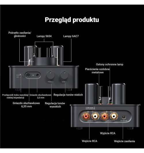 Fosi Audio GR70 — lampowy wzmacniacz słuchawkowy 2-w-1