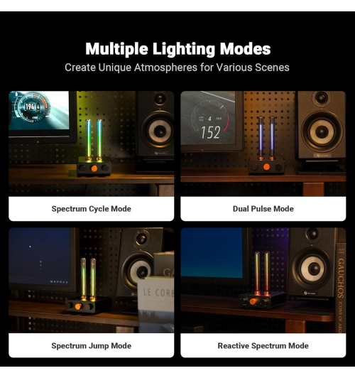 Fosi Audio AH-01A – muzyczny wizualizer światła RGB do Twojego sprzętu