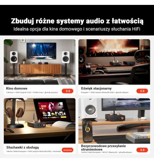 Fosi Audio GR40 – lampowy DAC/AMP o audiofilskiej jakości