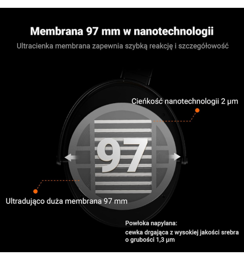 Fosi Audio i5 — planarne słuchawki open-back dla audiofilów