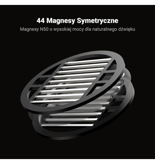 Fosi Audio i5 — planarne słuchawki open-back dla audiofilów