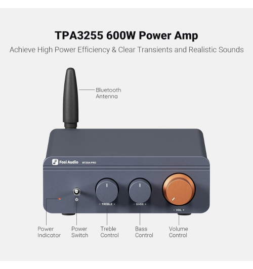 Fosi Audio BT20A Pro Blue – Wzmacniacz mocy 600W z Bluetooth 5.0