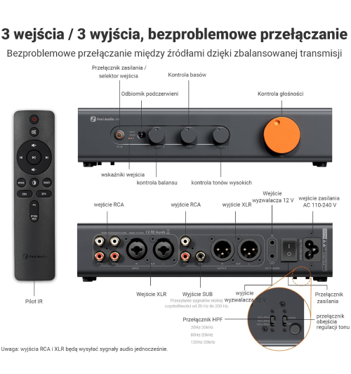 Fosi Audio ZP3 — zbalansowany przedwzmacniacz 3-in/3-out