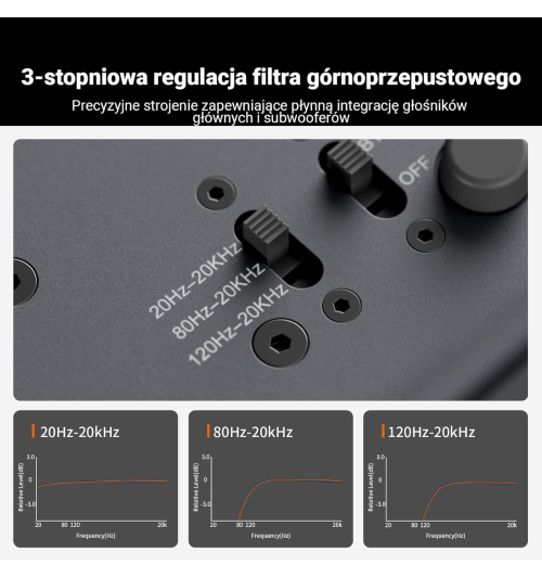 Fosi Audio ZP3 — zbalansowany przedwzmacniacz 3-in/3-out