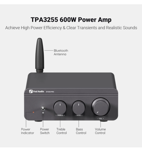 Fosi Audio BT20A Pro Blue – wzmacniacz 600W z Bluetooth 5.0