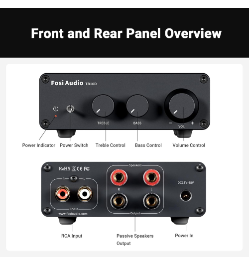 Fosi Audio TB10D – kompaktowy wzmacniacz 2×300 W o imponującej mocy