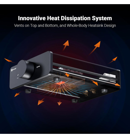 Fosi Audio V3 (48 V) – kompaktowy wzmacniacz o audiofilskiej jakości