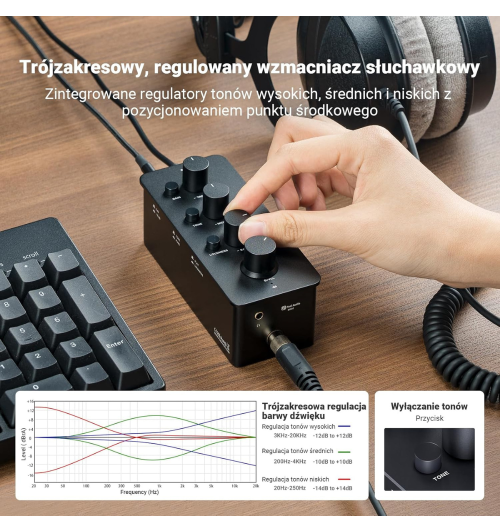 Fosi Audio SK01 – przenośny wzmacniacz słuchawkowy z regulacją tonu