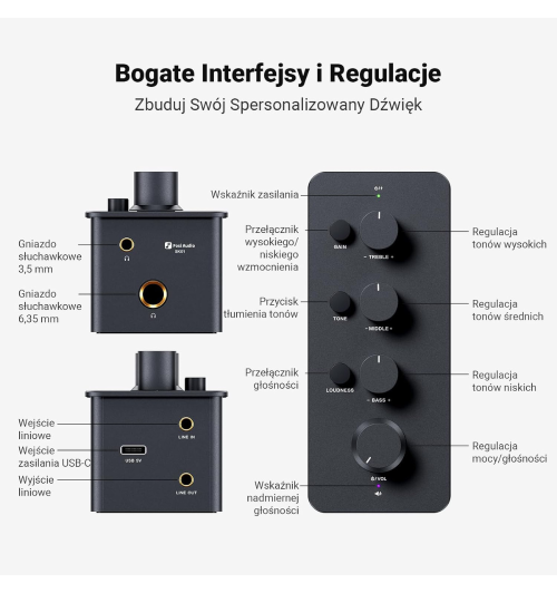 Fosi Audio SK01 – przenośny wzmacniacz słuchawkowy z regulacją tonu