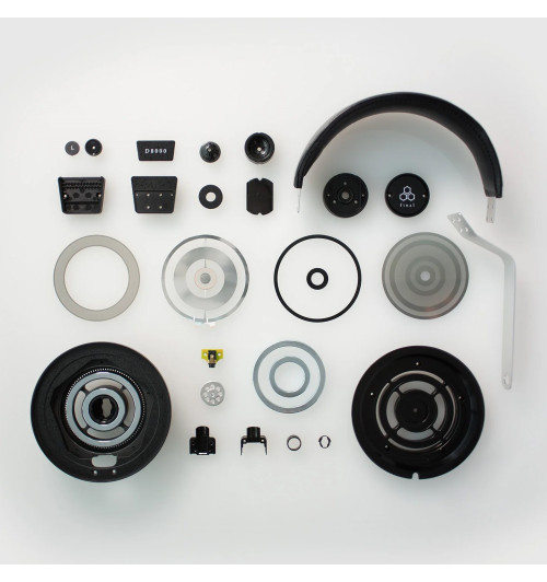 Final Audio D8000 - Planarne słuchawki wokółuszne Hi-End