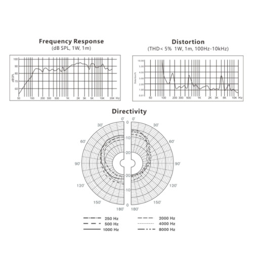 Tonsil ZGS 30W - Głośnik naścienny / sufitowy natynkowy 70V / 100V / 8 Ohm
