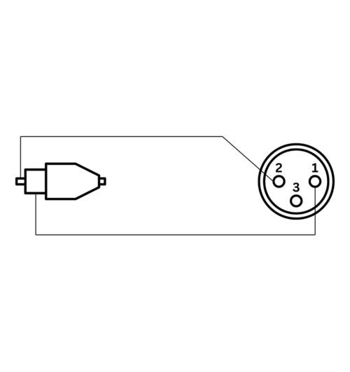 LAiV Harmony XTR - Adapter XLR do RCA (2 sztuki)