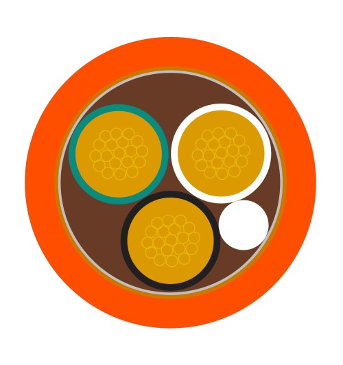 Taga Harmony GTPC-BC Gold Line - Kabel zasilający na metry