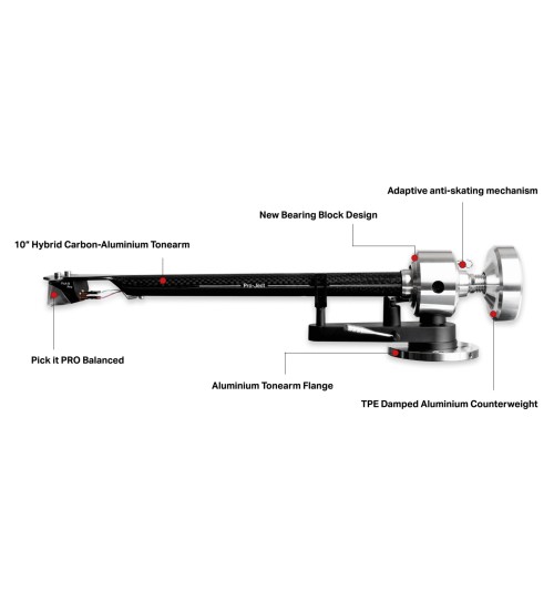 Pro-Ject Debut Reference 10 - Gramofon z wkładką MM Pick it PRO B