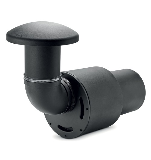 Focal Littora OD 4.1 Custom Install - Zestaw głośników zewnętrznych 4.1