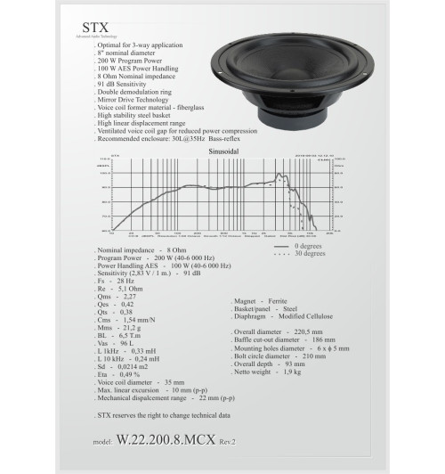 Głośnik niskotonowy STX W.22.200.8.MCX v2