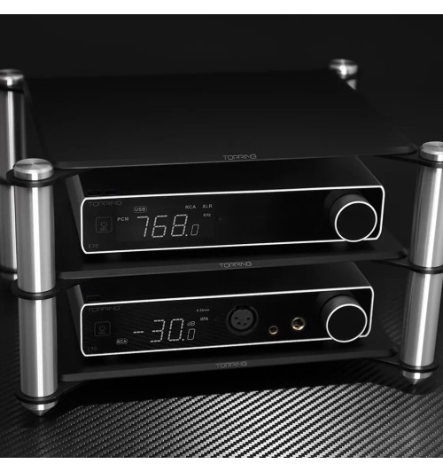 Topping E70 - Przetwornik cyfrowo-analogowy DAC z Bluetooth 5.1