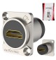 Gniazdo panelowe HDMI - Roxtone RAH20D