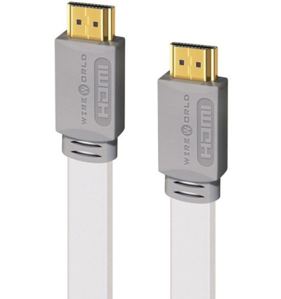 Kabel HDMI 2.0 Highspeed 3D WireWorld Island (IHH) 0.6m