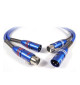 Kabel audio 2XLR - 2XLR MonkeyCable Concept MCTXLR